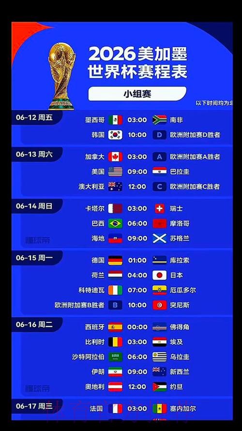 2026世界杯比赛时间最新高清直播免费观看 2026世界杯比赛时间最新高清直播免费观看