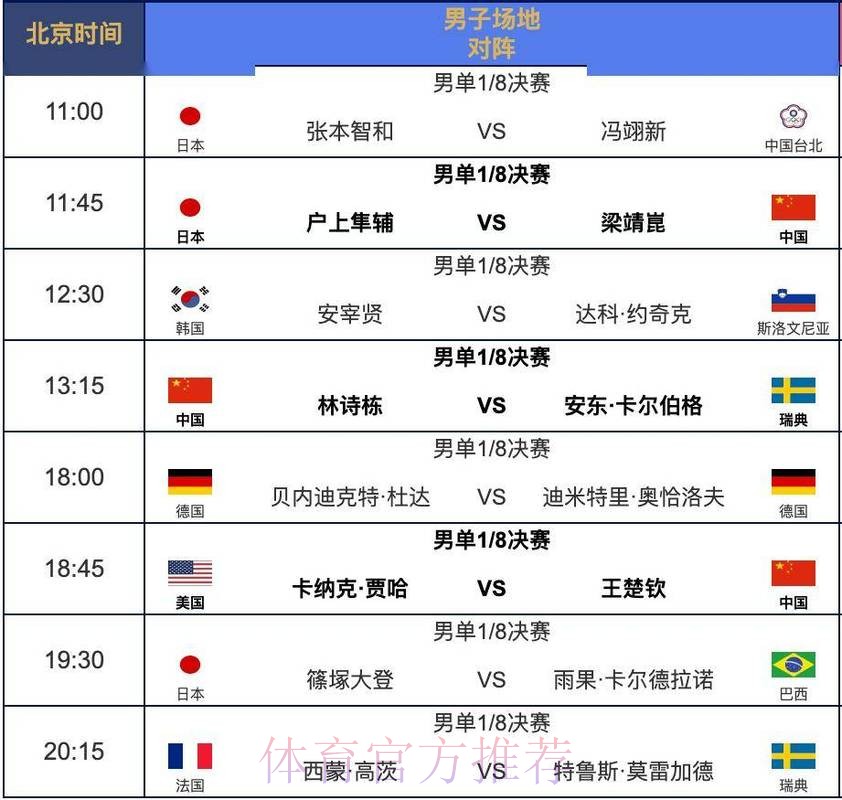 2026世界杯完整赛程最新比赛时间表直播平台 2026世界杯完整赛程最新比赛时间表直播平台