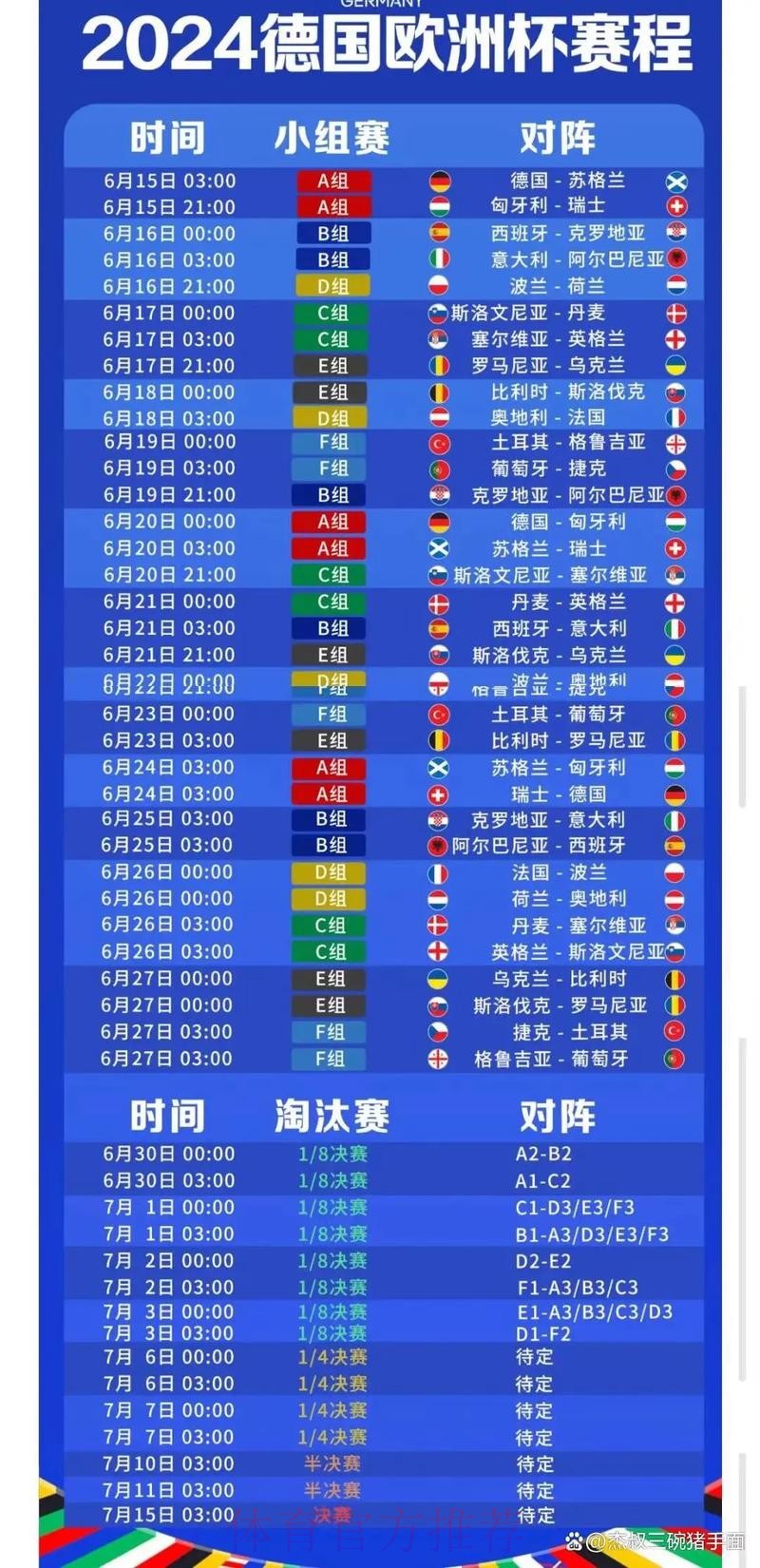 2026世界杯比赛时间最新高清直播免费观看 2026世界杯比赛时间最新高清直播免费观看