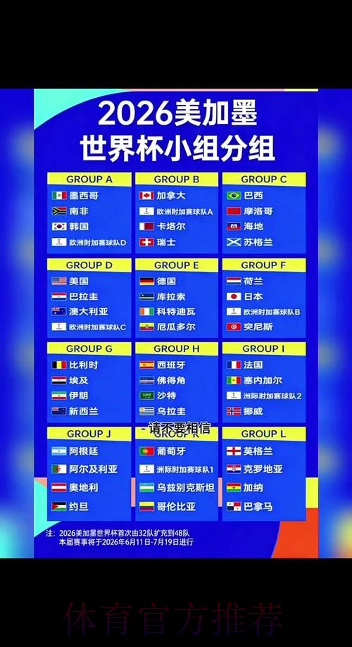 2026世界杯赛程详细安排观看指南查询入口 2026世界杯赛程详细安排观看指南查询入口